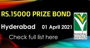 Rs. 15000 Prize bond list 01 April 2021 Draw #86 Hyderabad Result Check online