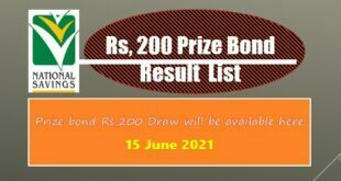 National Savings Rs. 200 Prize bond full #86 draw Tuesday list June 2021 Peshawar