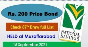 Rs. 200 Prize bond list 15 September 2021