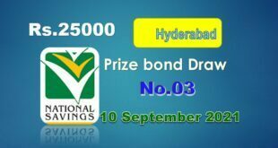 Rs. 25000 Premium Prize bond list 10 September 2021
