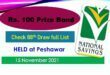 Rs. 100 Prize bond list 15 November 2021 Draw #36 Peshawar Result Check online