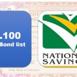 Find prize bond 100, prize bond list 100 online results