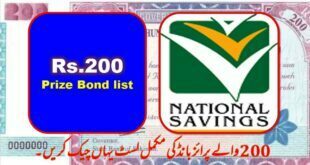 Online 200 Prize Bond List Check All Draw Results