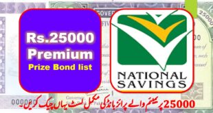 Rs 25000 premium prize bond list result schedule 2022 check online.