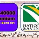 Rs. 40000 premium prize bond list Results check online