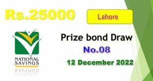 Rs. 25000 Prize bond list 12 December 2022 Draw #08 Lahore Result Check online