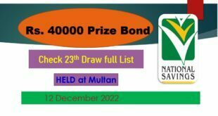 Rs. 40000 Premium Prize bond list 12 December 2022 Draw #23 Multan Result Check online
