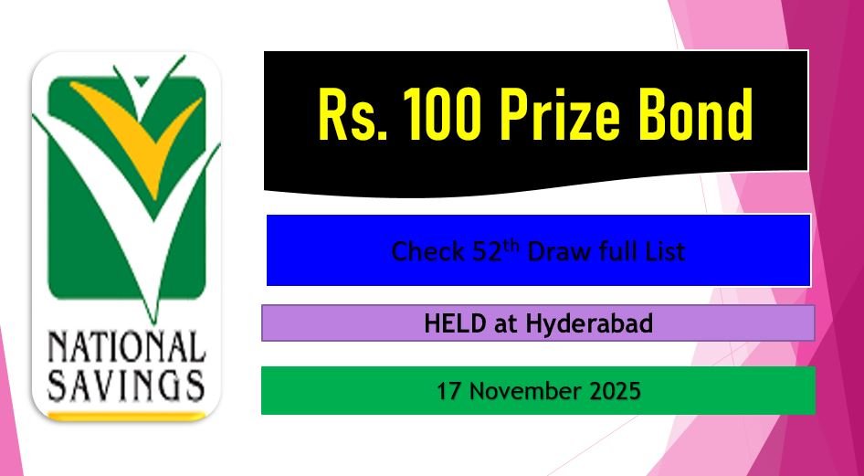 Rs. 100 Prize bond list 17 November 2025