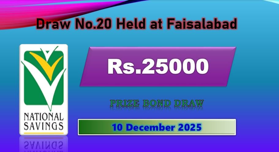 Rs. 25000 Premium Prize Bond List 2025 Faisalabad