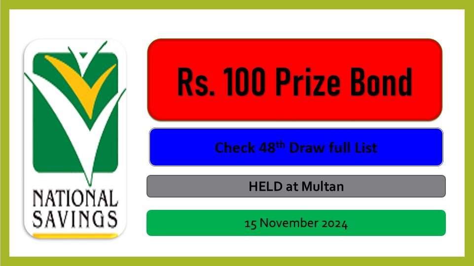 Rs. 100 Prize bond list 15 November 2024 Draw #48
