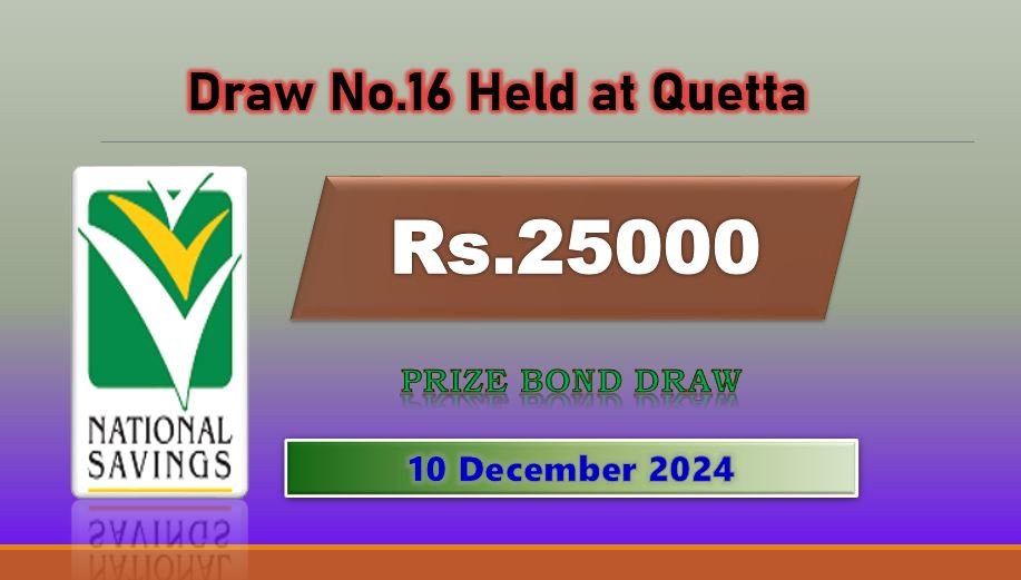 Rs. 25000 premium Prize Bond List Draw 16 Quetta